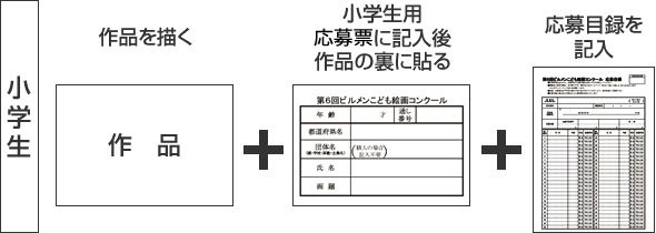 小学生